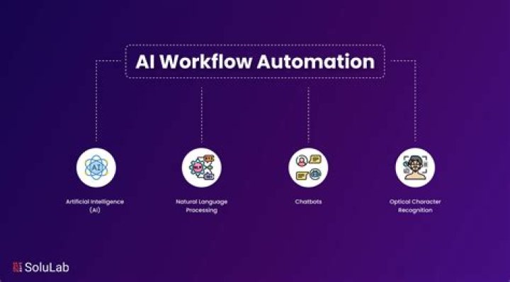Exploring the RemoteIoT Batch Job Example: Automating Your Connected World
