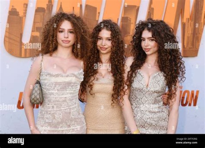 Unveiling the Kalogeras Sisters Ages: Your Guide to Sunday, Demitra, and Eliana